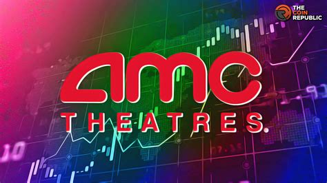 amc stock price|AMC Entertainment Holdings Stock Price 